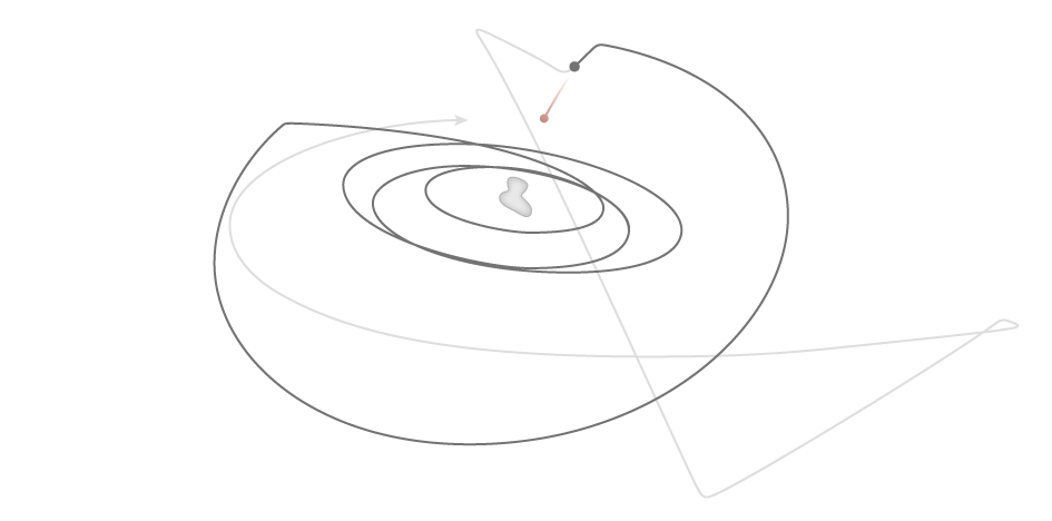 Rosetta's approach trajectory