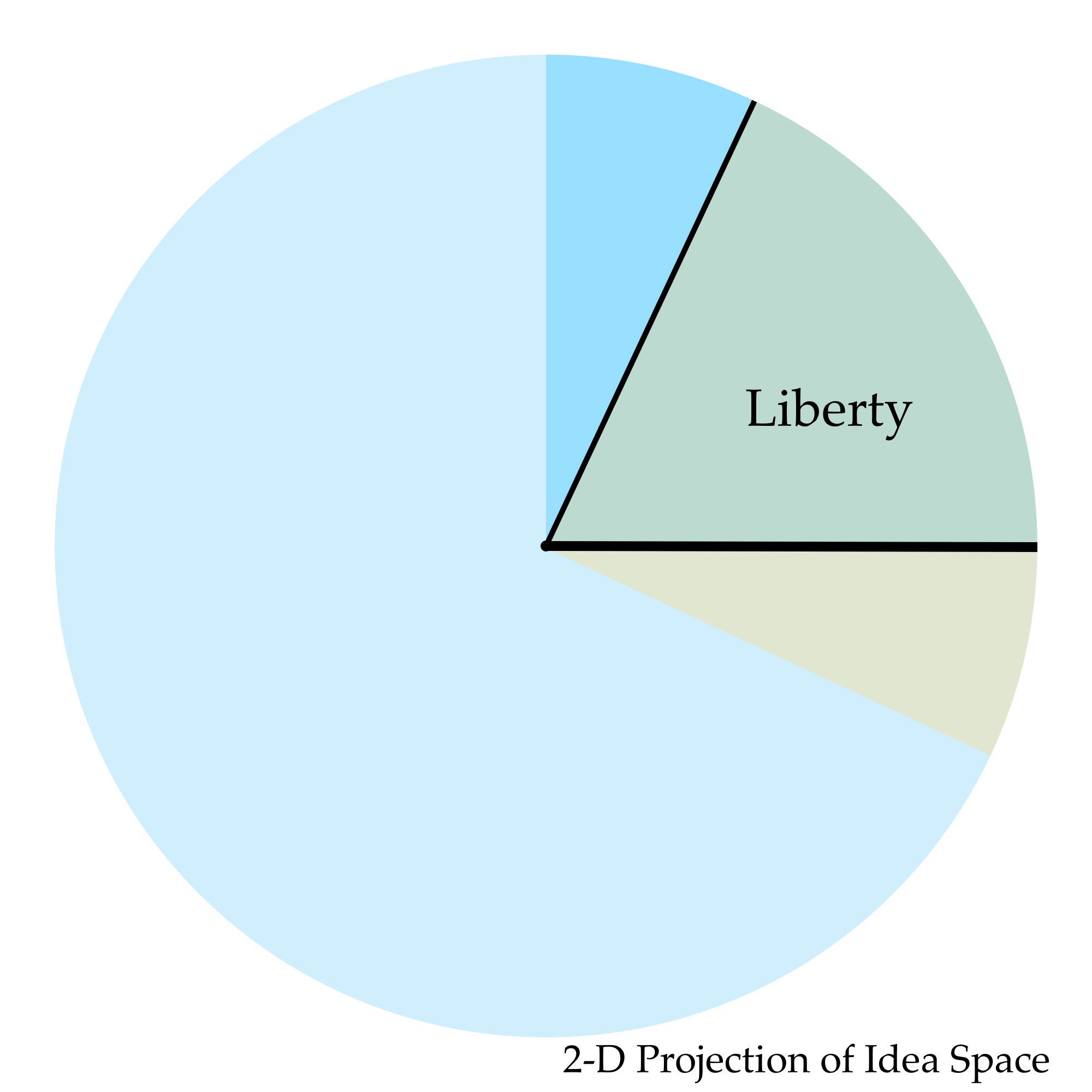 brianschrader.com image